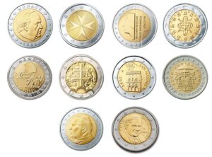 Comment Évaluer Les Risques Avant D’Investir